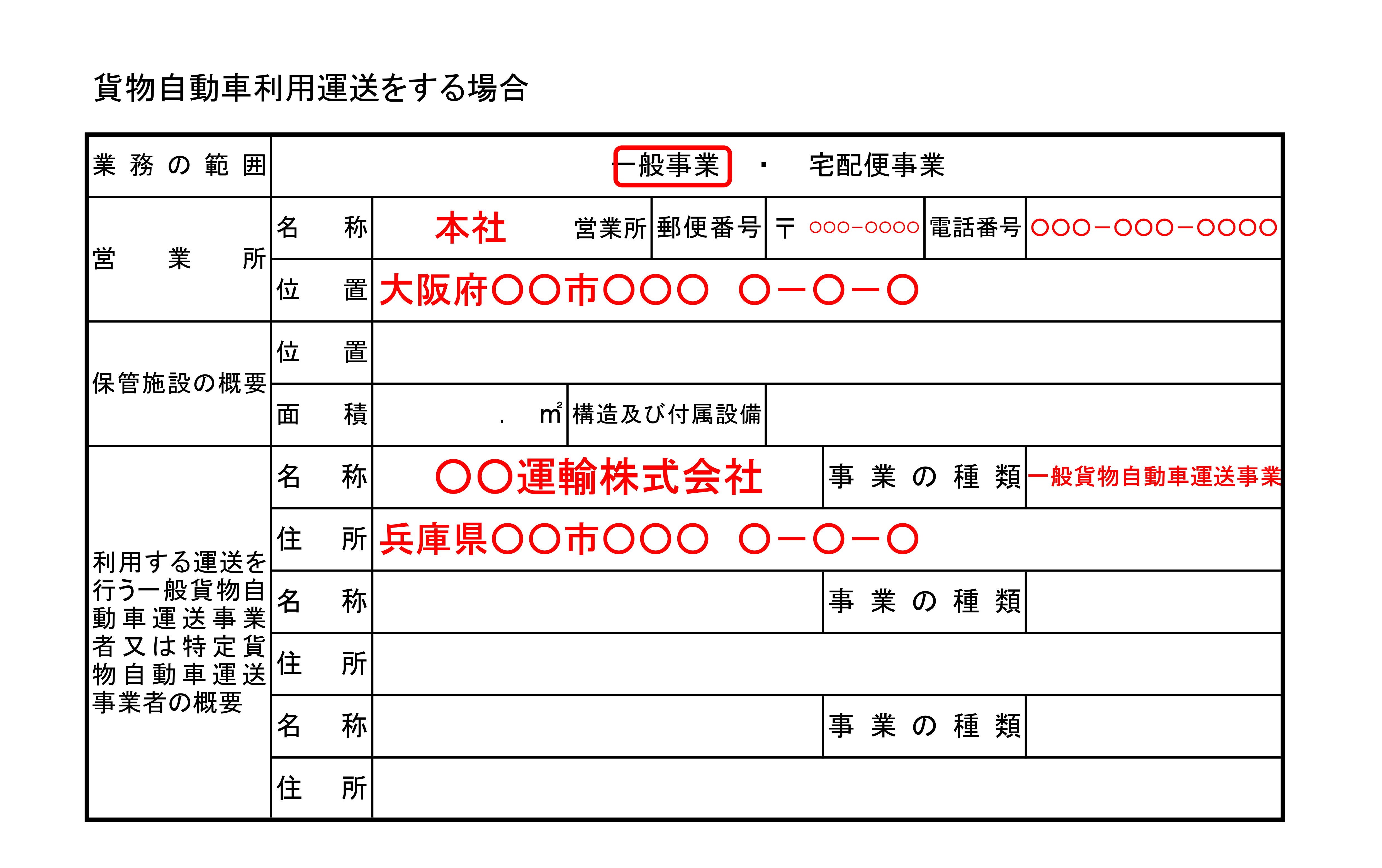 一般貨物自動車運送事業の運輸開始届出書の書き方