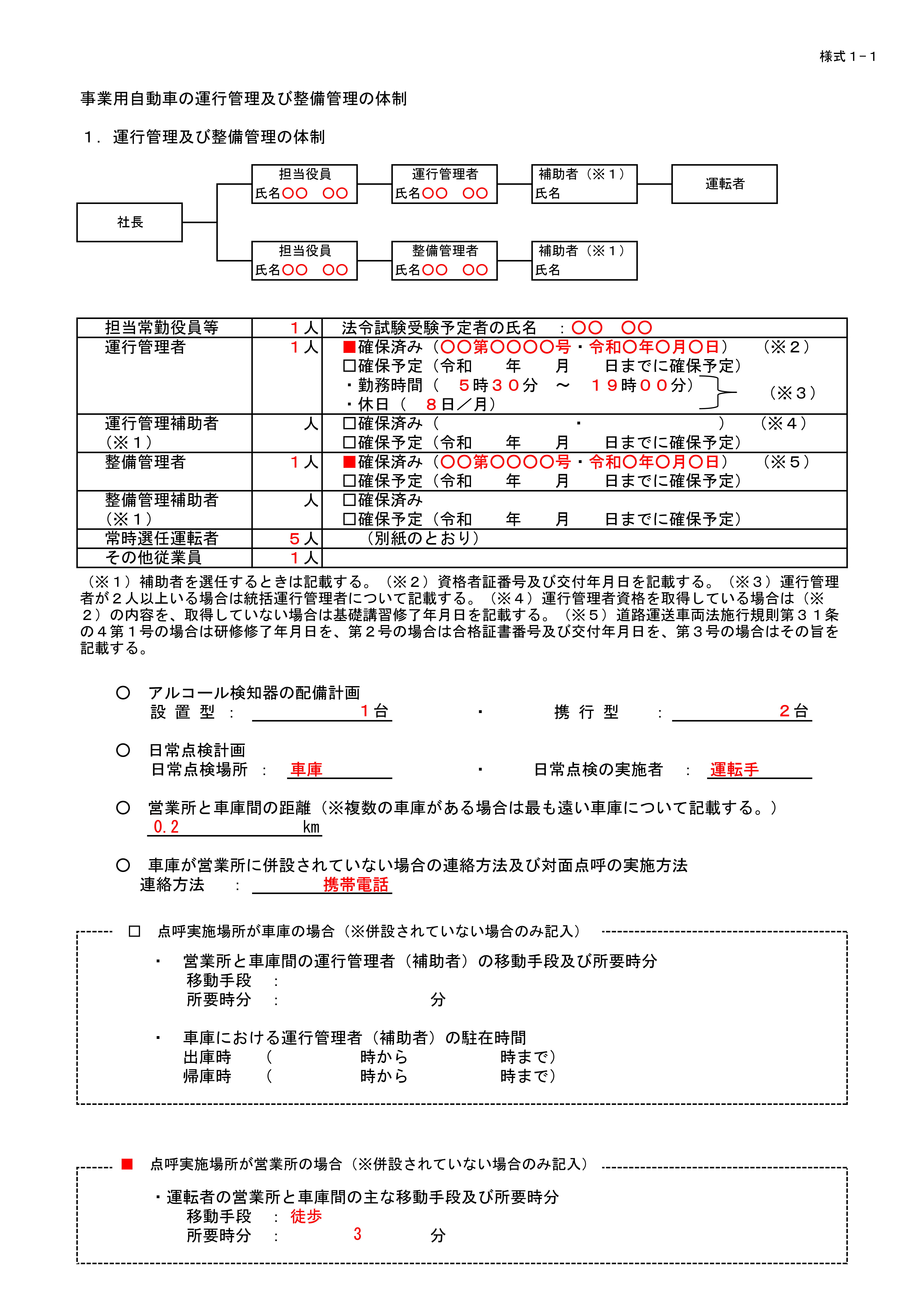 一般貨物自動車運送事業新規許可の必要書類